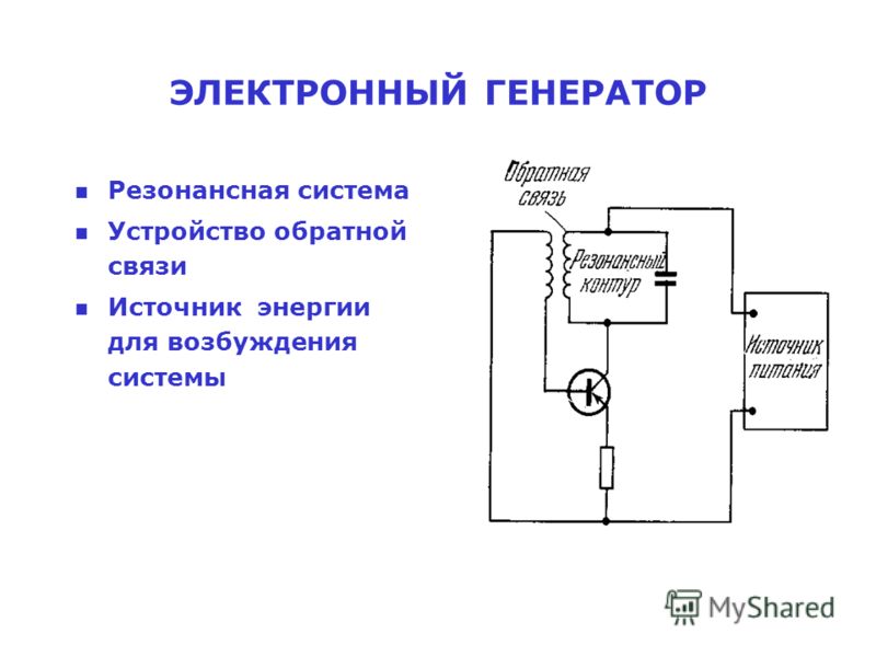 Электронный генератор. Электронный Генератор схема. Автогенератор в электронике. Устройства с обратной связью. Элементы электронного генератора.