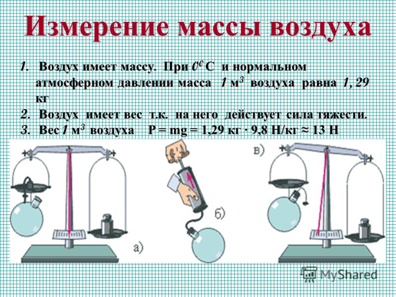 Картинка воздух имеет вес