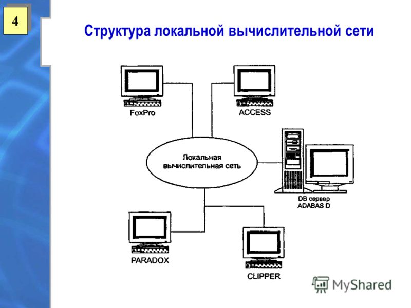 Схему обработки данных можно изобразить посредством графики