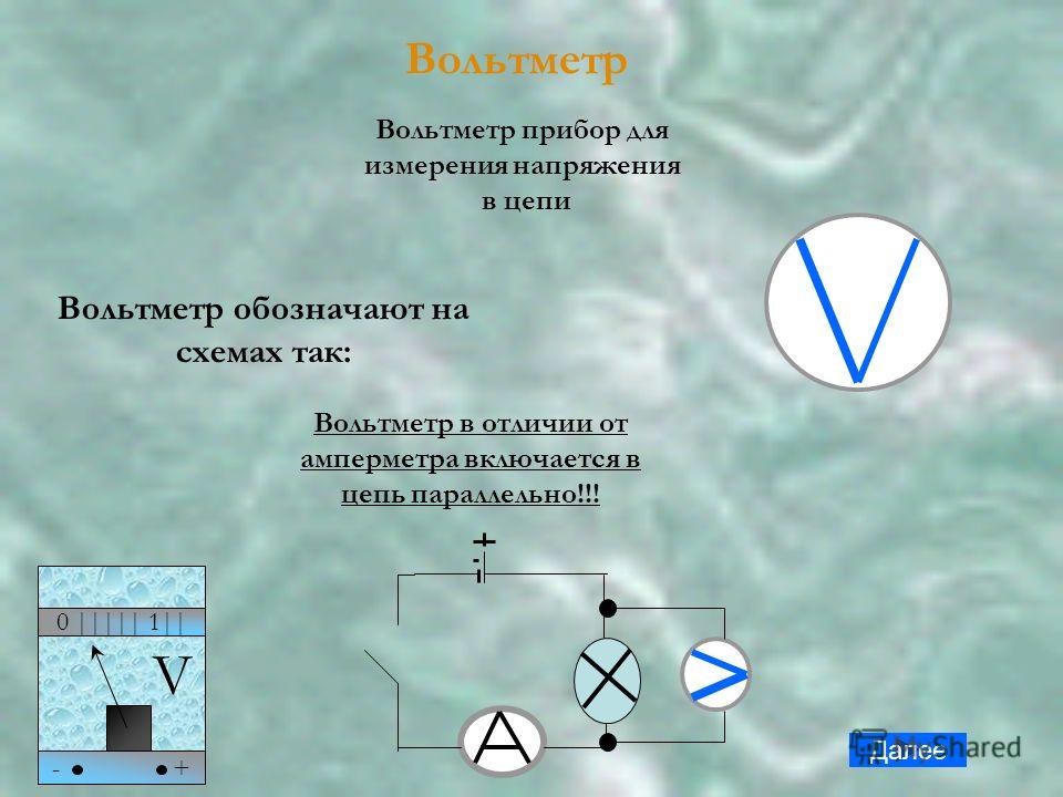 Как на схемах обозначают прибор для измерения тока