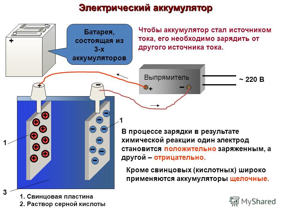 Электролит свинцовых аккумуляторов