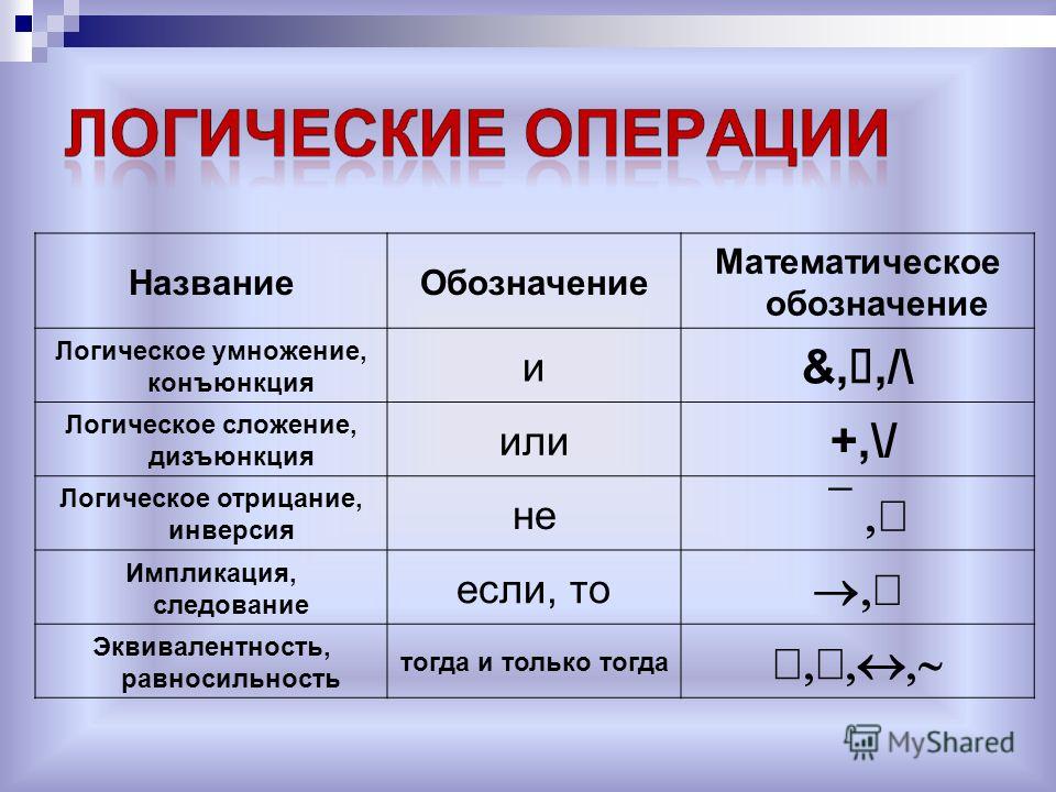 Какую операцию выполняет схема и не