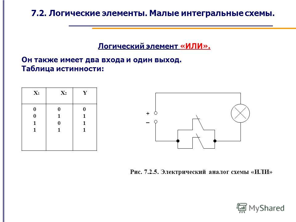 1 в логической схеме что означает