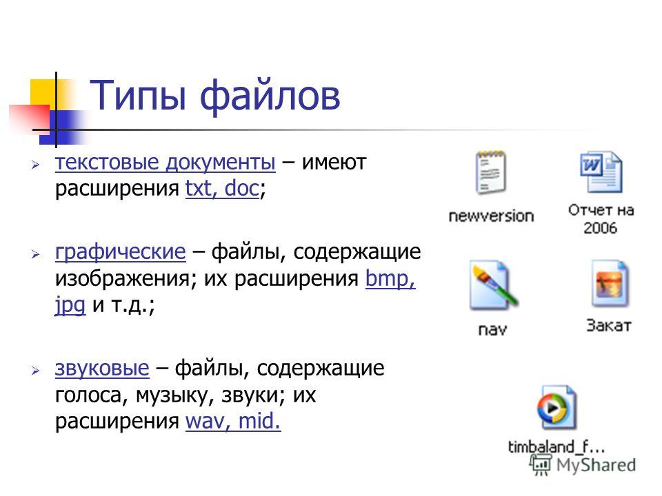 Документы какой файл. Текстовые документы имеют расширения. Текстовые файлы имеют расширение. Какое расширение имеет текстовый документ. Файл для документов.