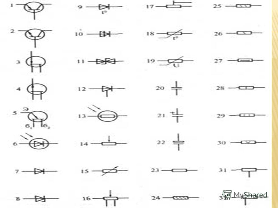 Обозначения на плате. Как обозначается варистор на схеме. Как обозначается варистор на плате. Обозначение термистора на плате. Варистор условное обозначение на схеме.