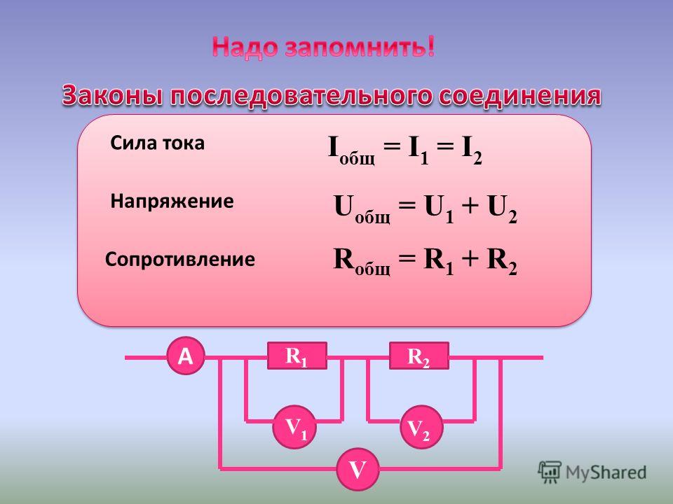 Напряжение сила тока сопротивление картинка аниме