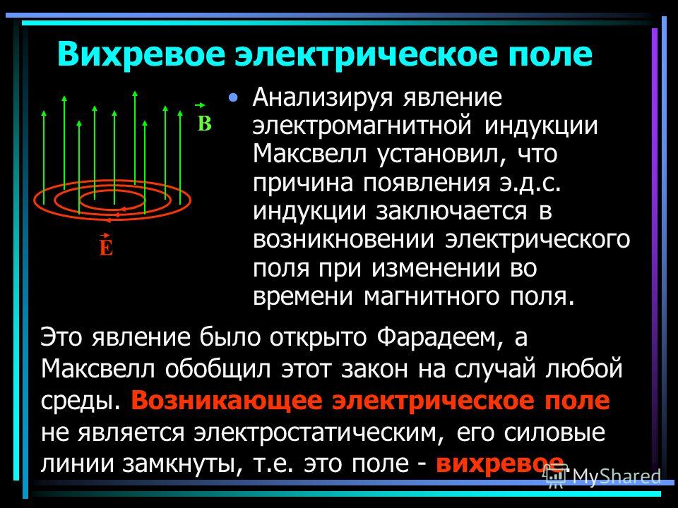 Какой из рисунков соответствует случаю возникновения магнитного поля при возрастании индукции