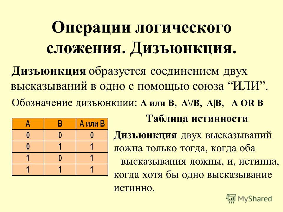 Логическая операция дизъюнкция