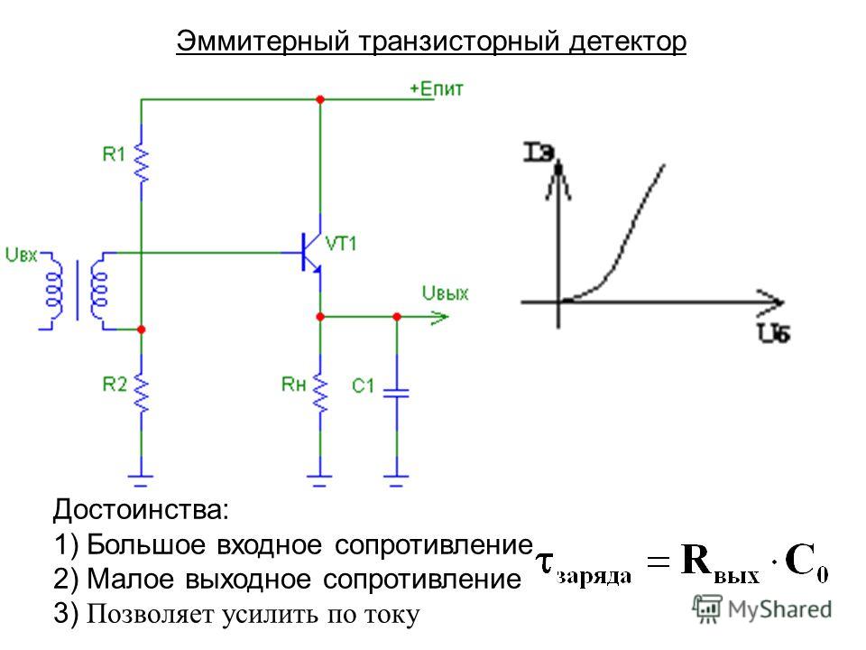 Почему электронные схемы должны иметь высокое входное и малое выходное сопротивление