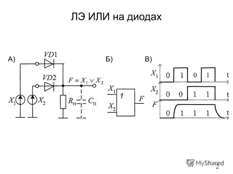 Схема и на диодах