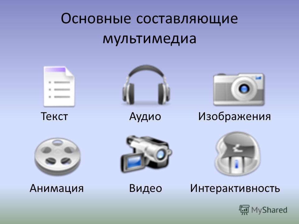 Урок 16 технология мультимедиа создание мультимедийной презентации