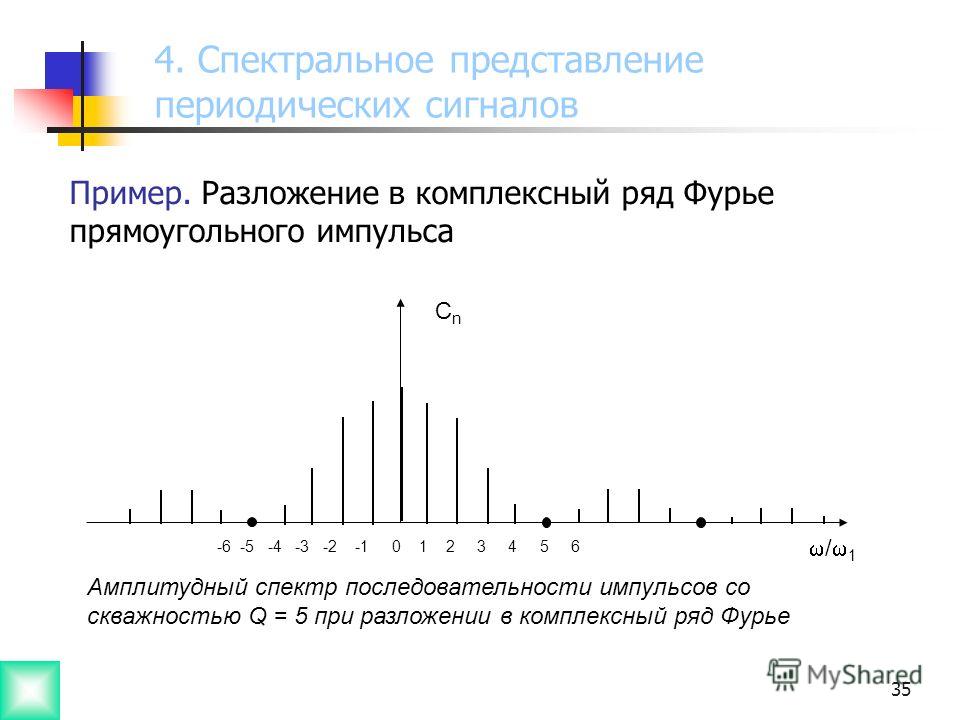 Случайная последовательность