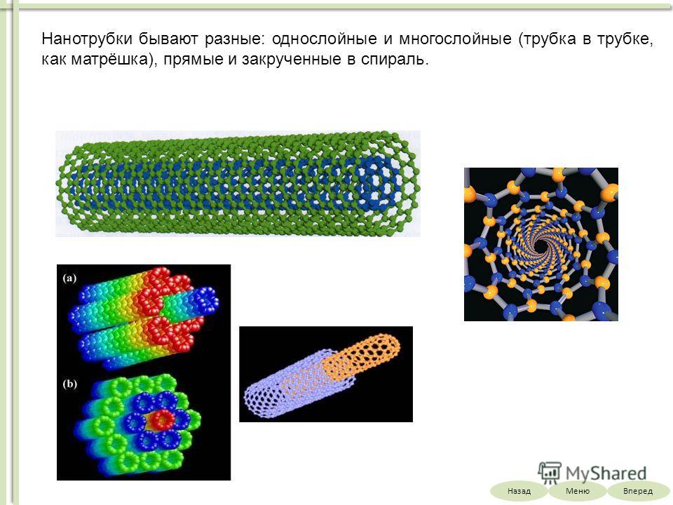 Применение нанотрубок. Однослойные и Многослойные нанотрубки. Нанотрубки и растения. Какие бывают нанотрубки. Нанотрубки применение.