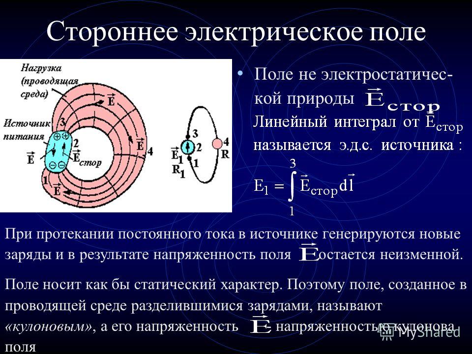 Источник поля. Источники электрического поля. Природа электрического поля. Электрическое поле источник поля. Электрическое поле постоянного тока в проводящей среде..