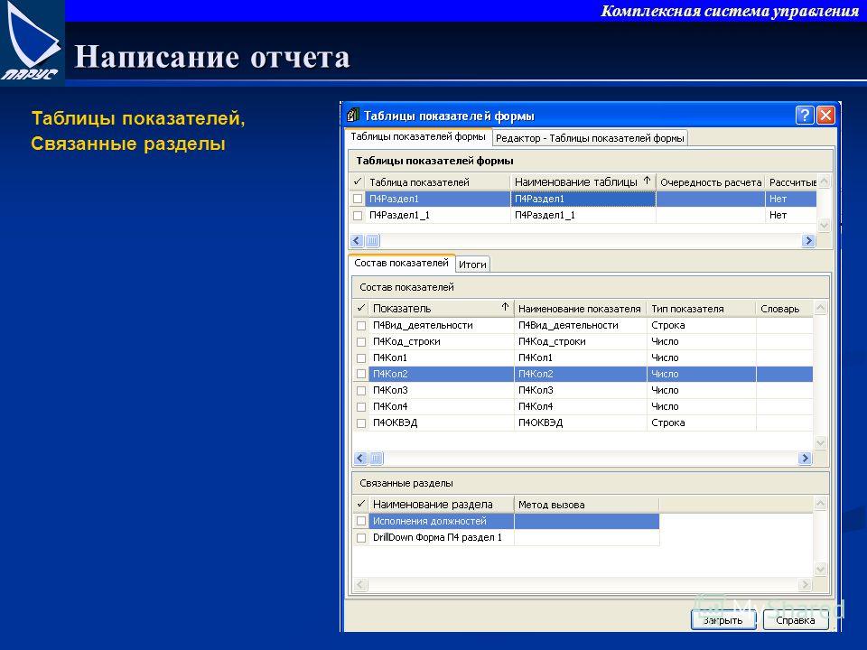 Мониторят как пишется. Составленные управляющие программы.. Управление что писать.