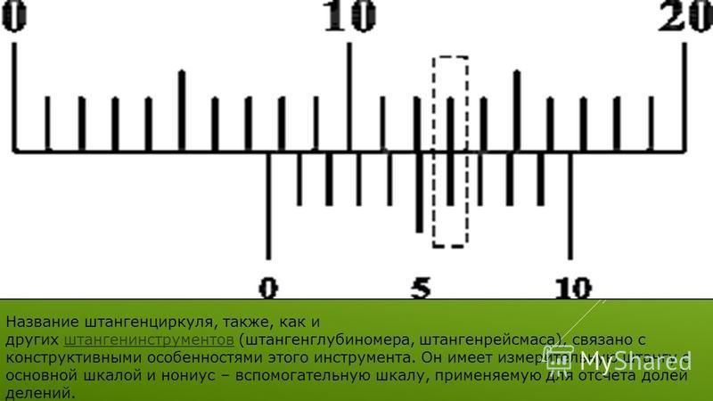 Вспомогательная шкала 7 букв