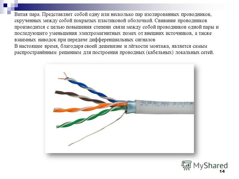 Категории витых пар