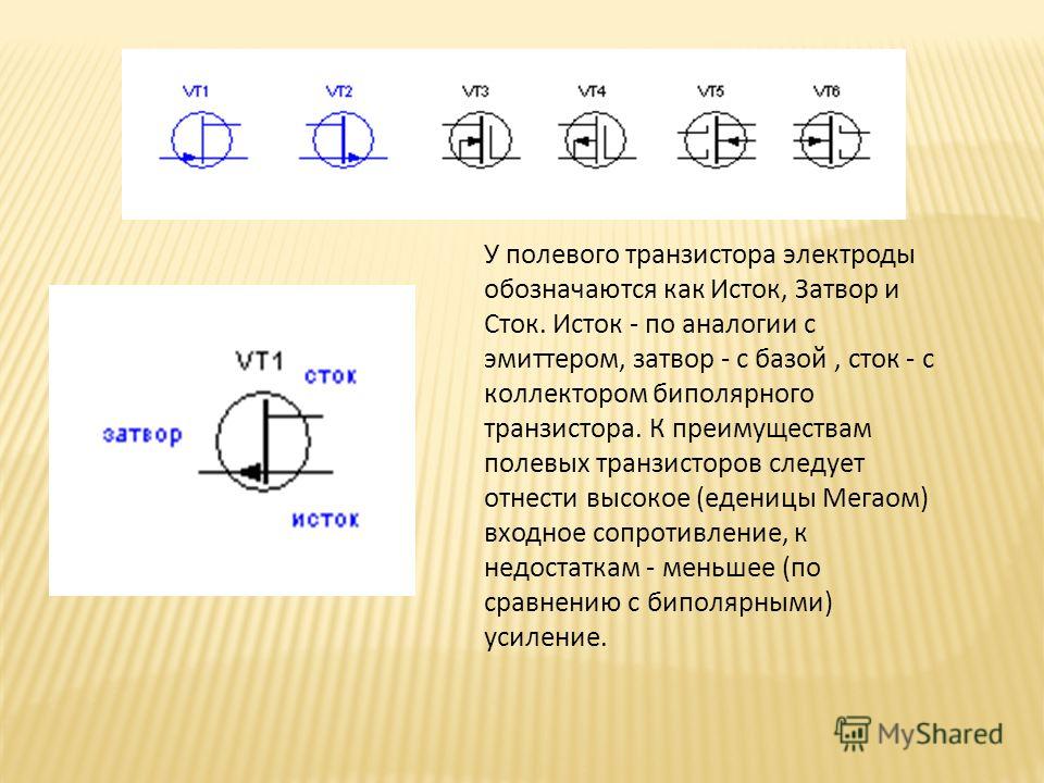 Затвор транзистора. Полевой транзистор эмиттер коллектор. Полевой транзистор Сток Исток затвор. Полевой транзистор с затвором Уго.