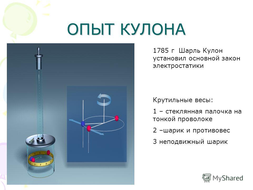 Определенный опыт. Шарль кулон крутильные весы. Опыт кулона крутильные весы. Крутильные весы кулон 1785. Закон кулона опыт с крутильными весами.