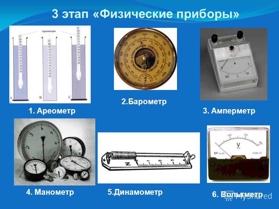 Приборы ставят. Манометр, амперметр, динамометр. Физические приборы физические величины амперметр. Приборы измерения в физике 7 класс. Названия приборов для измерения.