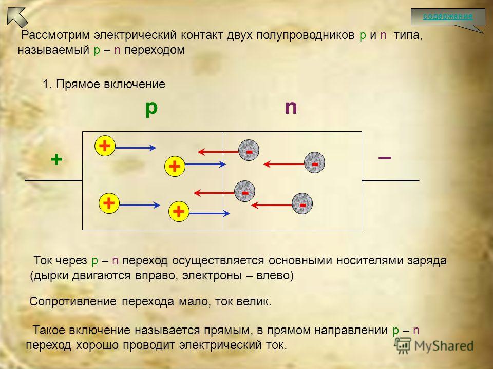 Значение p n. Электрический ток через контакт полупроводников p- и n-типов. Электрический ток через контакт полупроводников р и n типов. Ток через p-n переход. Электрический ток через p-n типов.