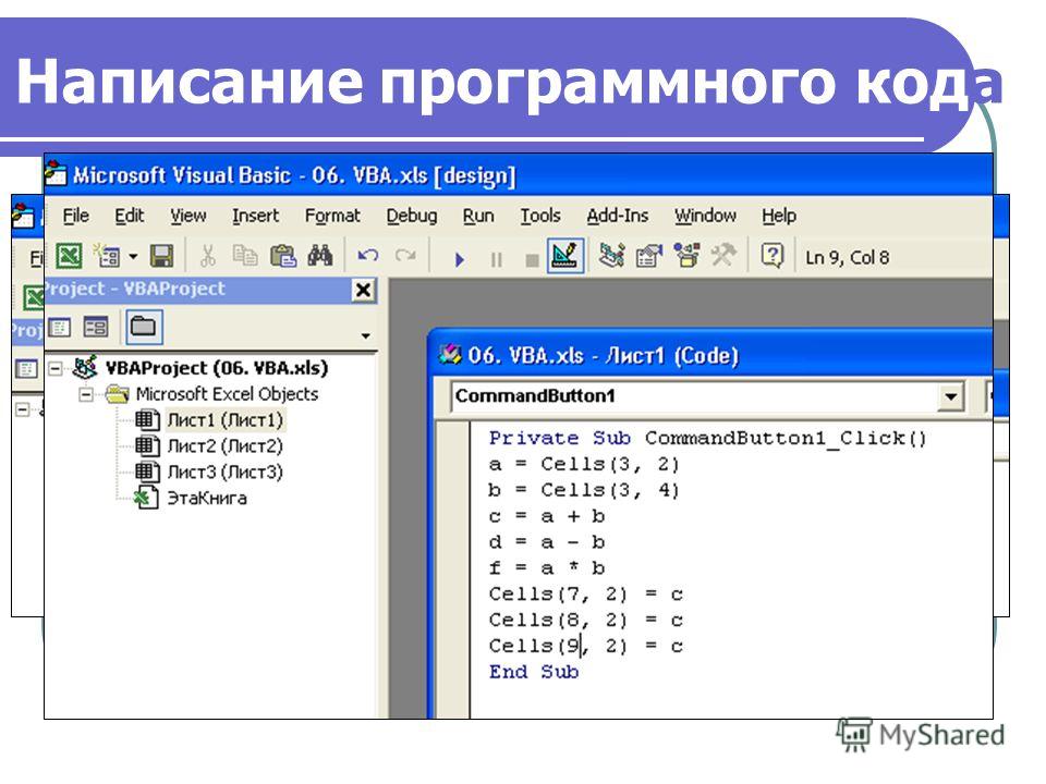 Писать код. Написание программного кода. Программирование написание кода. Коды для написания программ. Программы для программирования.