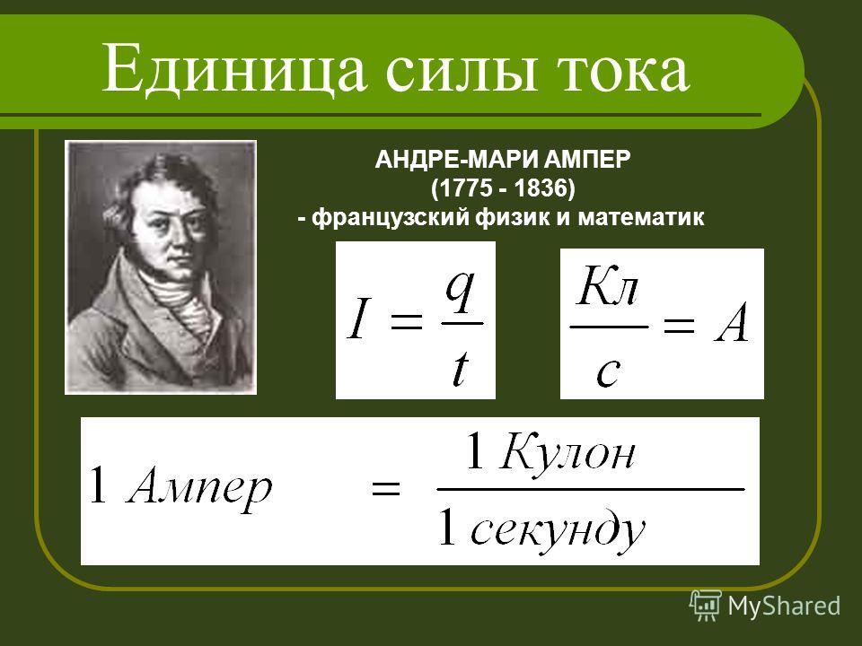 Физик сила тока. Формулы Андре Мари ампер. Ампер это единица измерения силы тока. Ампер измерение силы тока. Сила тока измеряется в Амперах.