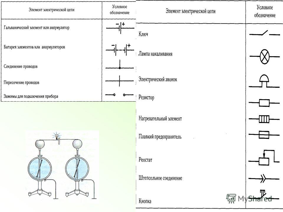 Изображение электрической цепи с помощью условных обозначений это