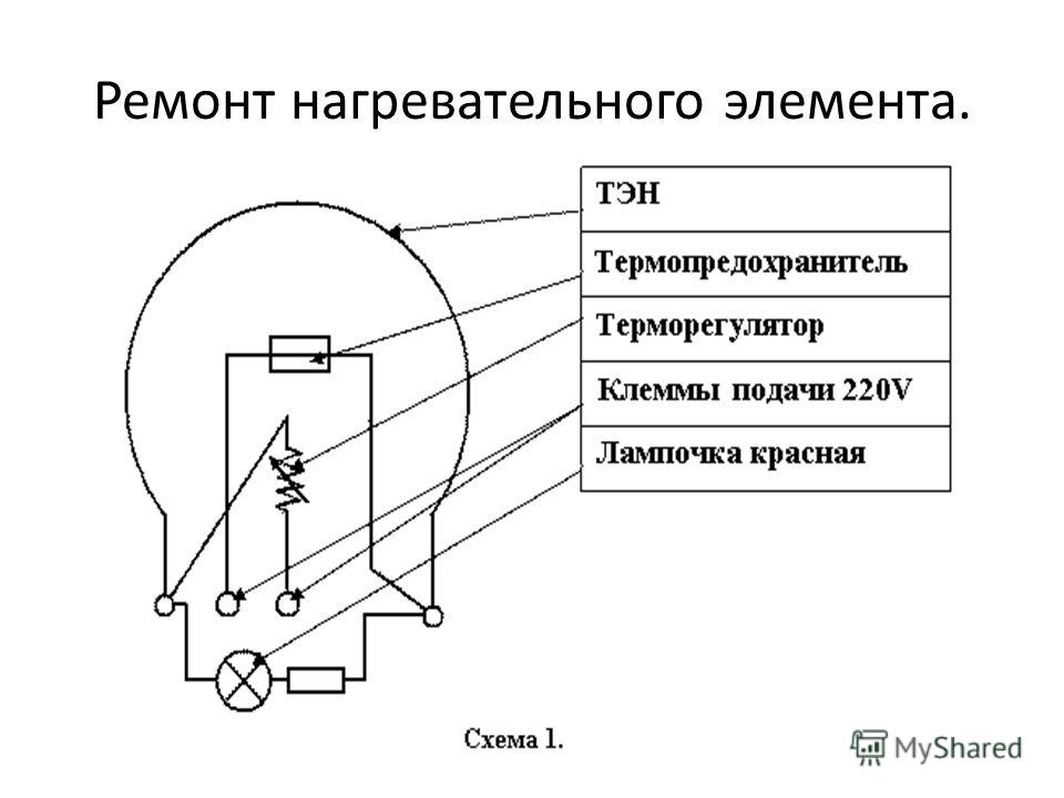 Схема термостата утюга