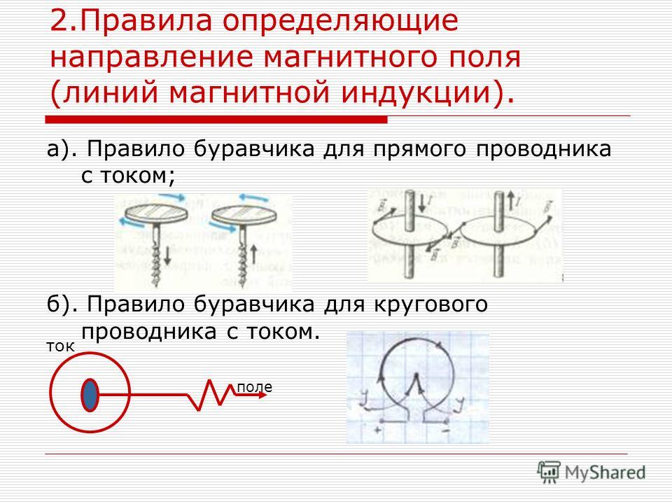 Определите направление магнитного поля по рисунку