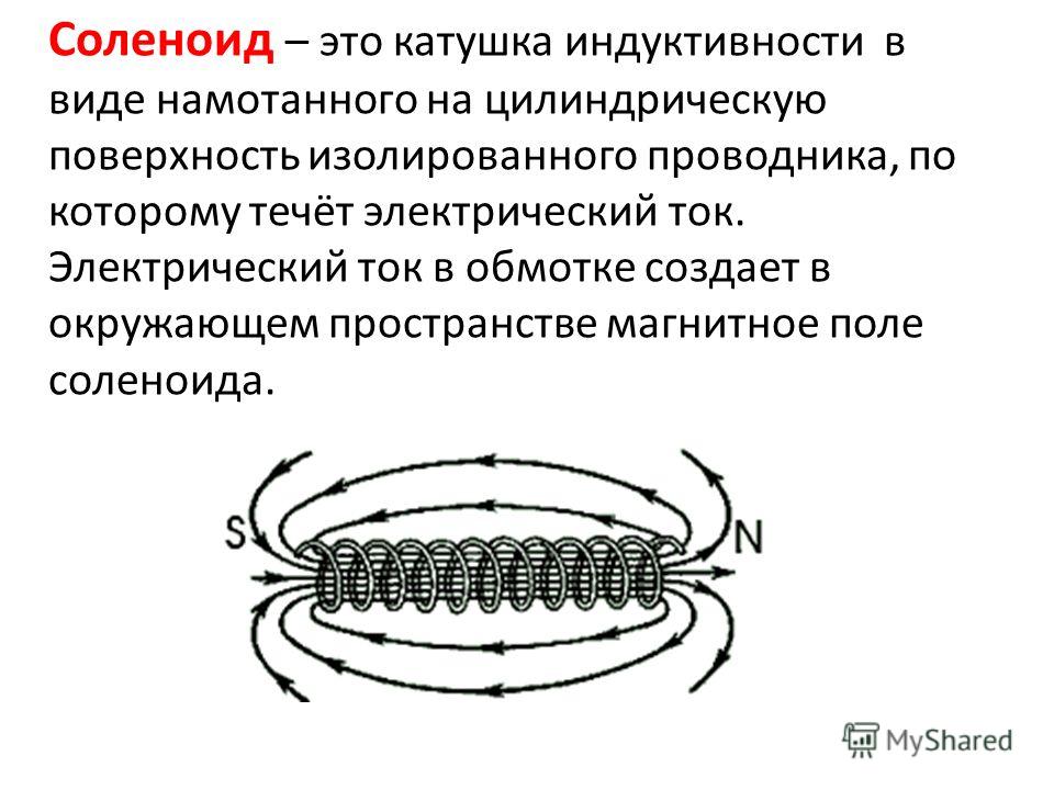 Катушка электромагнитная схема