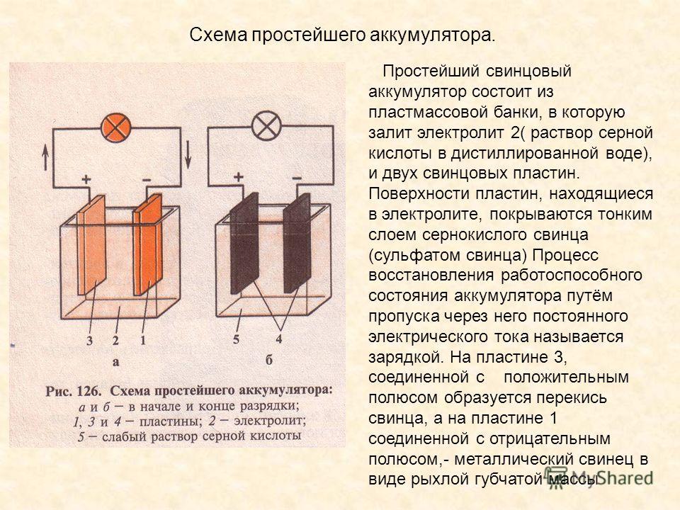 Схема щелочного аккумулятора