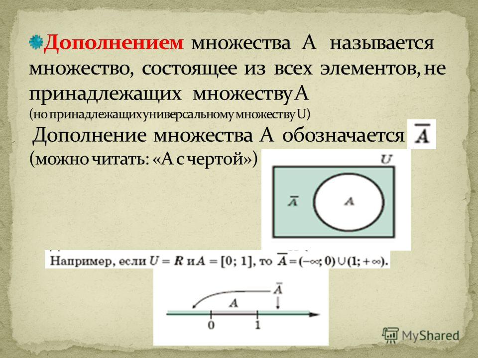 Дополнение объединения. Дополнение множества. Дополнение до множества. Дополнение в теории множеств. Дополнение множества а до множества в.