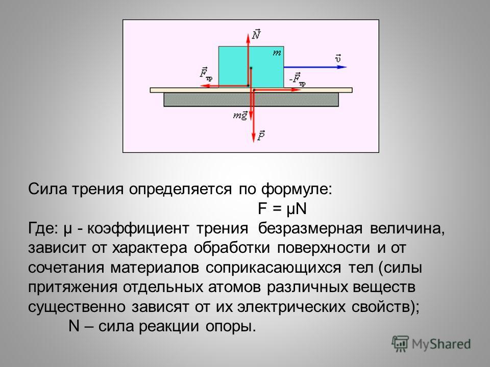 Сила трения задачи. Сила трения формула с расшифровкой. Величина силы трения формула. Определите модуль силы трения формула. Формула коэффициента трения по поверхности.