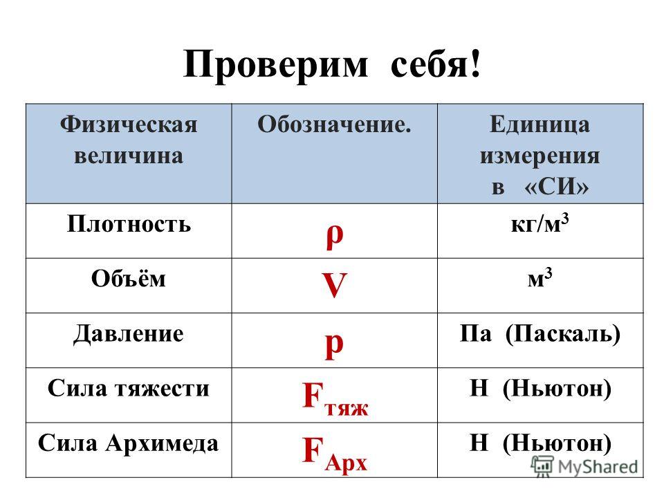 R t обозначается в проекте