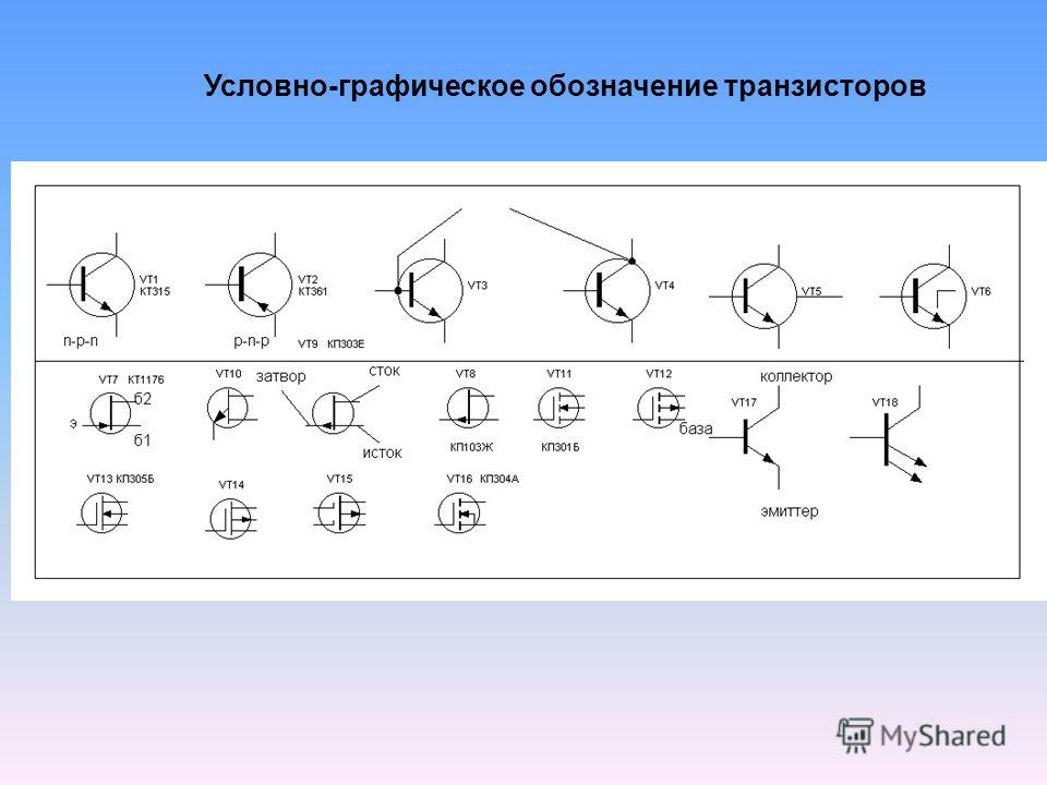 Условно графическое. Графическое обозначение биполярного транзистора. Транзистор условное обозначение на схеме. Маркировка биполярных и полевых транзисторов. Обозначение транзистора на электрических схемах.