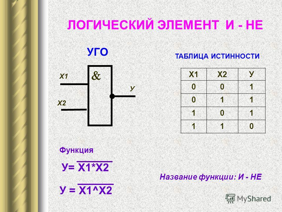 Таблица истинности по схеме