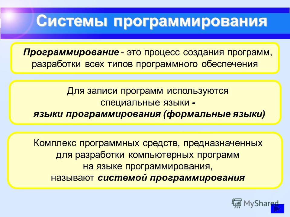 Система Программирования Картинки