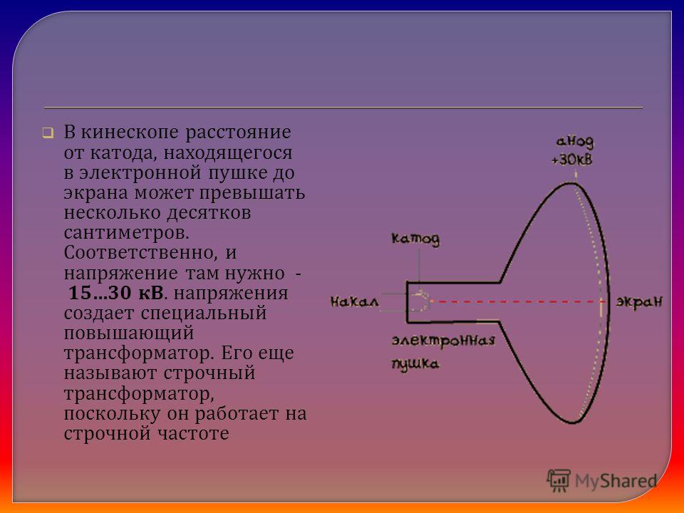 Развертка кинескопа