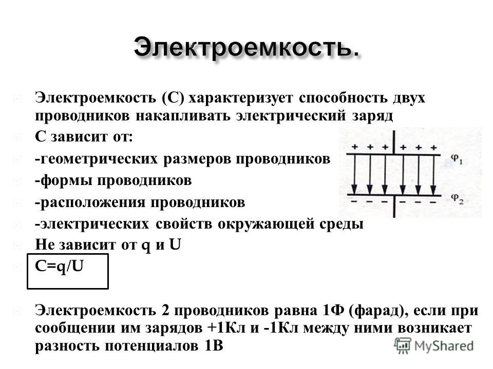 Электроемкость конденсатора класс