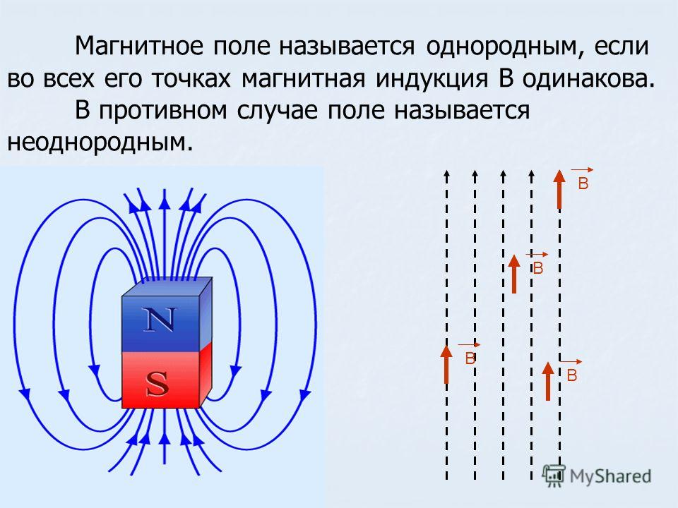 Момент однородного магнитного поля. Магнитная индукция неоднорого поля. Однородное магнитное поле. Магнитное поле однородно. Однородность магнитного поля.