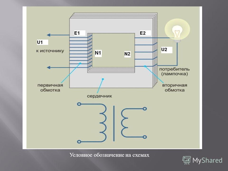 Схема трансформатора физика