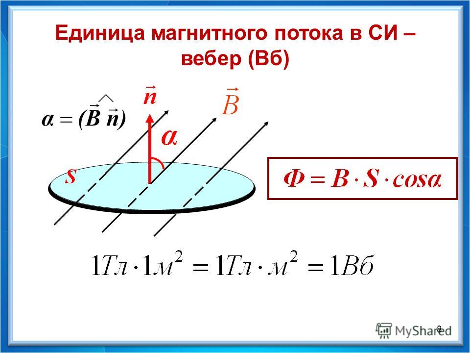 Что измеряется в веберах. Магнитный поток единица измерения. Формулы магнитной индукции и магнитного потока. Единица измерения магнитного потока в си. Магнитный поток ВБ формула.