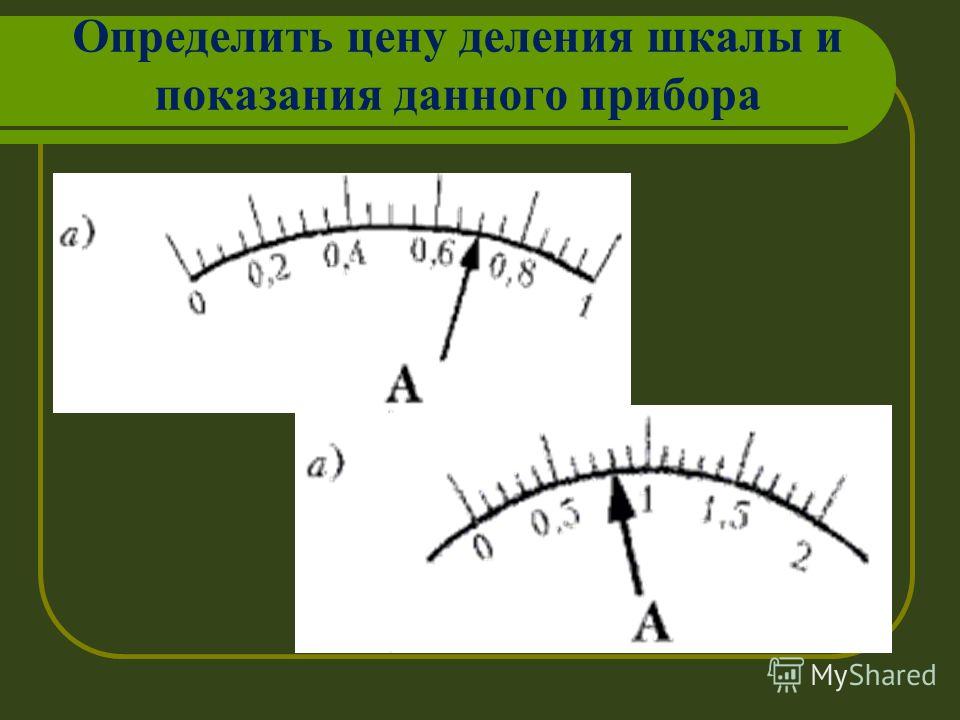 Как определить деление приборов. Определите цену деления прибора. Шкала деления. Как определить цену деления шкалы. Определите цену деления шкалы прибора.