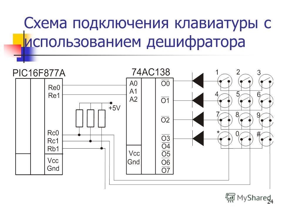 Шифратор дешифратор компаратор