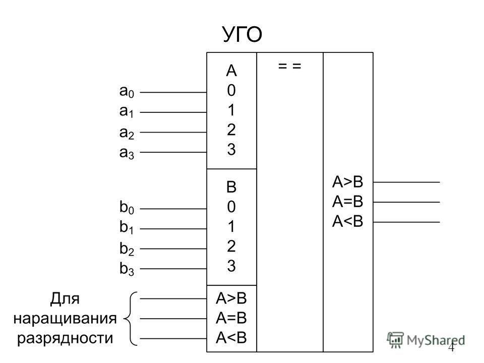 Компаратор обозначение на схеме