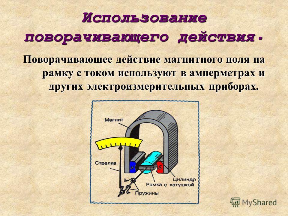 Магнитное действие. Магнитное поле.действие магнитного поля на рамку с током. Действие магн действие магнитного b электроизмерительные 6. Электроизмерительный прибор магнитное поле. Магнитный тока измерения.