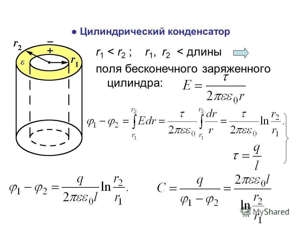 По какой формуле определяется электроемкость цилиндрического конденсатора. Цилиндрический конденсатор формула. Вывод формулы электроемкости цилиндрического конденсатора. Вывод емкости цилиндрического конденсатора. Ёмкость цилиндрического конденсатора вывод формулы.