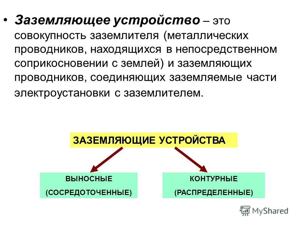 Заземляющее устройство презентация