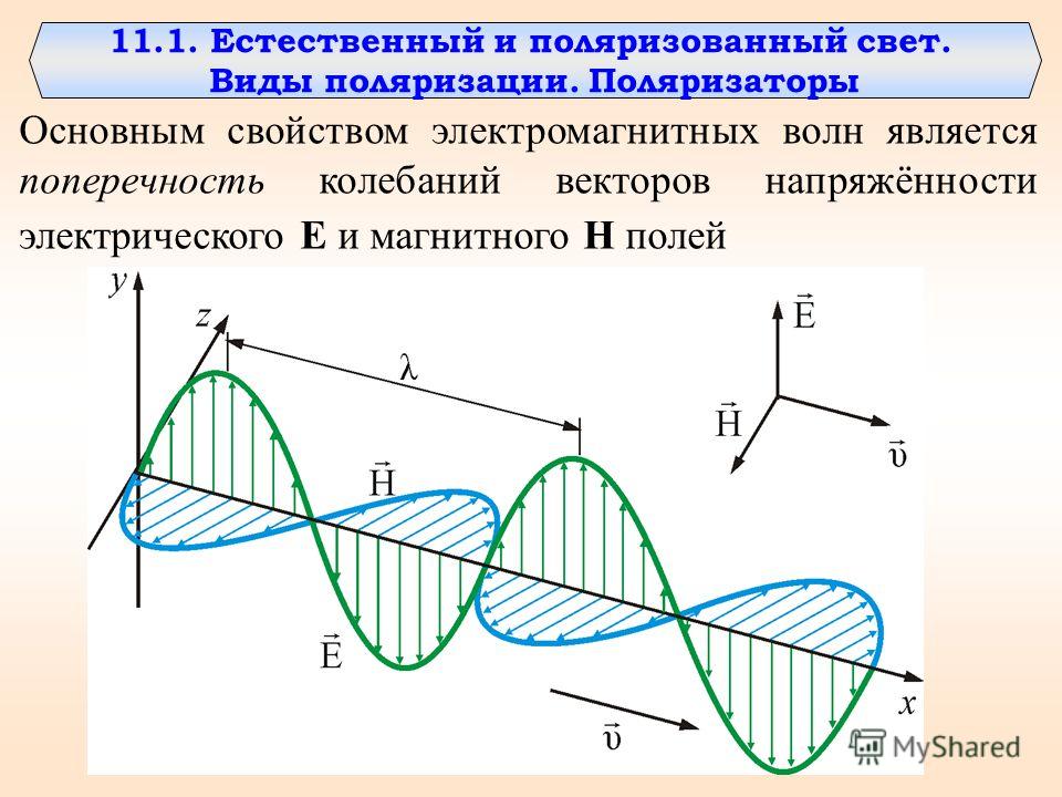 Какая поляризация у мегафон 3g